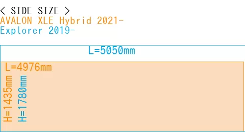 #AVALON XLE Hybrid 2021- + Explorer 2019-